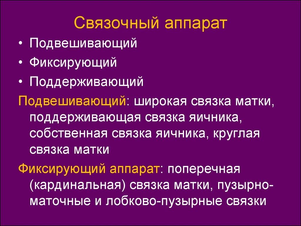 Связка подвешивающая яичник. Фиксирующий аппарат матки анатомия. Фиксирующий аппарат яичника анатомия. Поддерживающий и фиксирующий аппарат матки. Фиксирующий апарт матки.