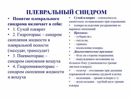 Плеврит причины