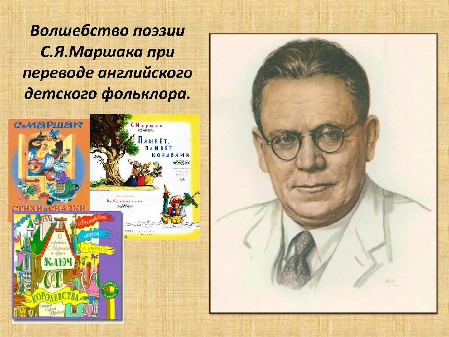 Писателя маршака 1. С Я Маршак портрет для детей. Портрет Самуила Яковлевича Маршака.