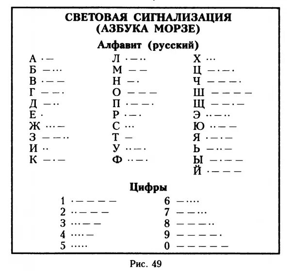 Азбука морзе светом