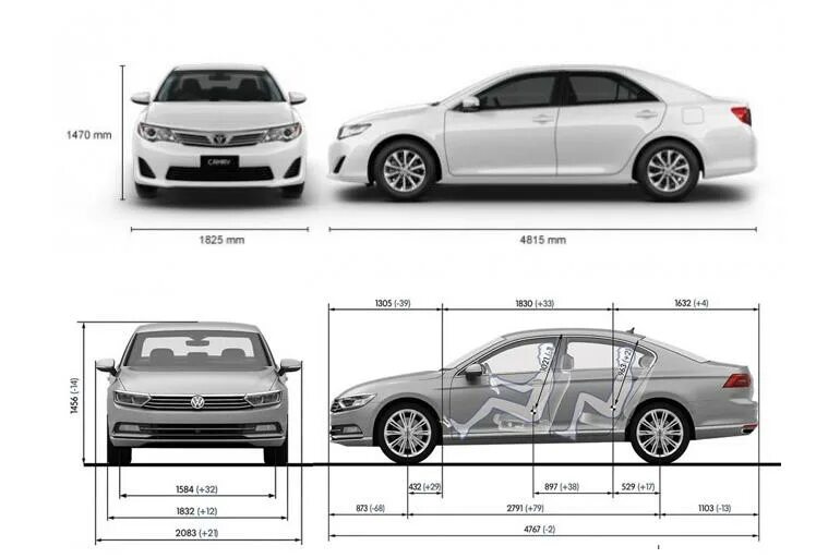 Камри габариты кузова. Gabariti Toyota Camry v50. Габариты Тойота Камри 2014 года. Габариты Тойота Камри 50 кузов. Ширина Тойота Камри 40.