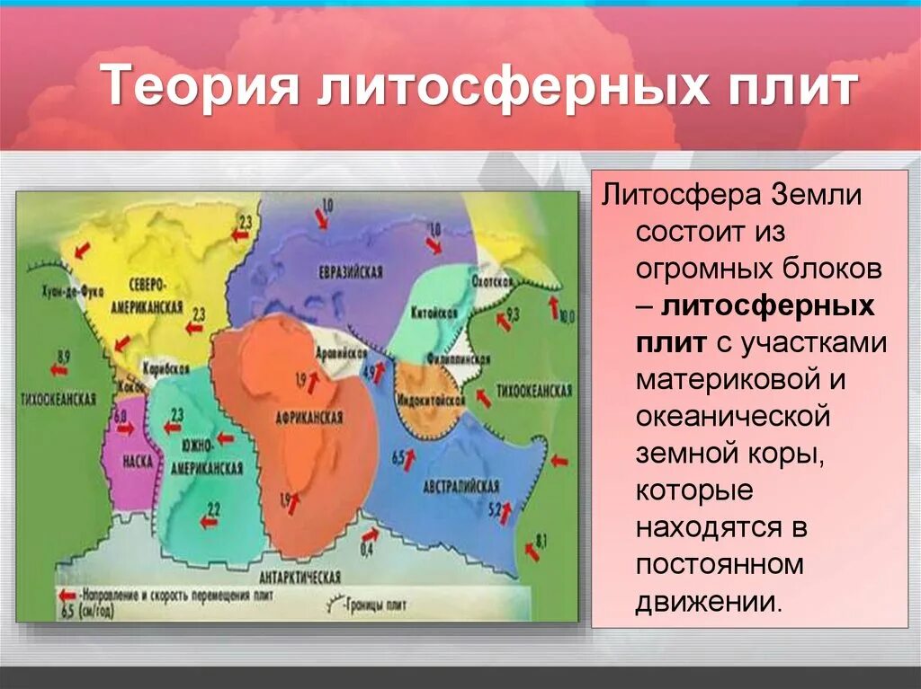 Какая из литосферных плит является крупной. Литосферные плиты земной коры. Движение литосферных плит кратко. Теория литосферных плит кратко. Тектонические плиты земли карта движения.