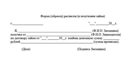 Расписка о возврате долга