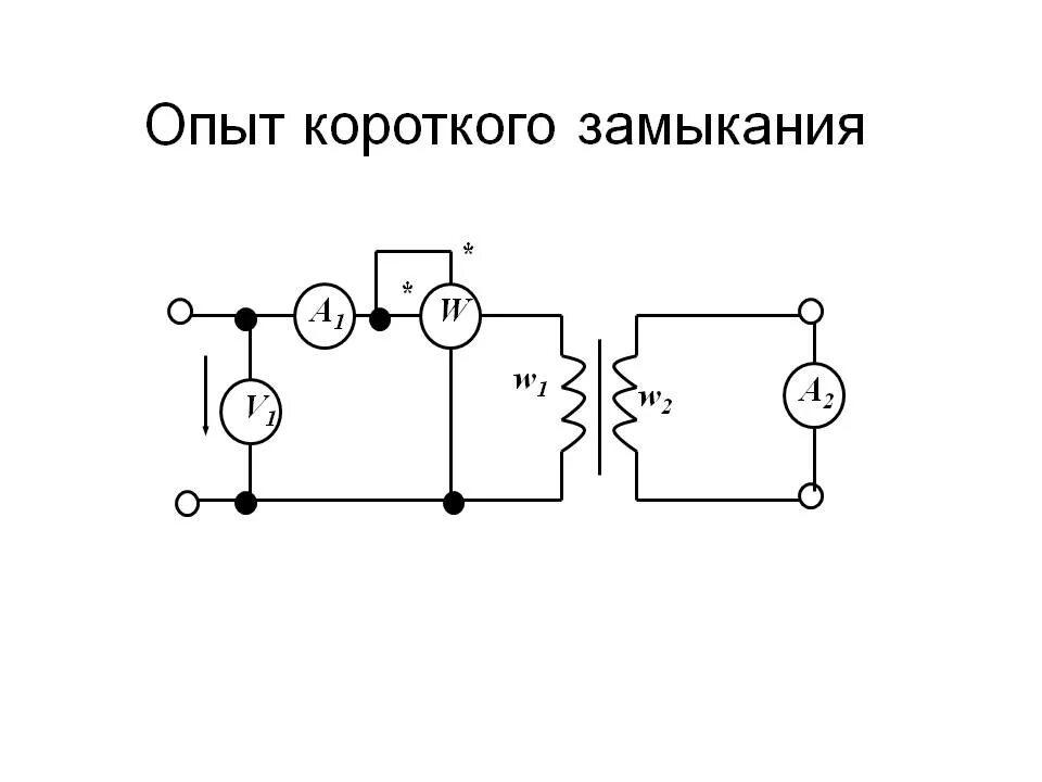 Режим короткого замыкания трансформатора схема. Схема опыта короткого замыкания трансформатора. Опыт кз трансформатора схема. Опыт короткого замыкания трансформатора. Опыт холостого трансформатора