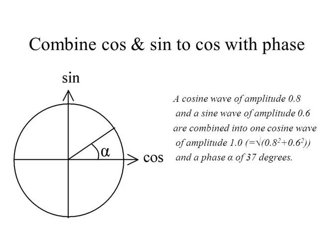 Sin t б cos t. Синус t = 0. sin t = 0.8. sin t * cos t. формула cos(pi2-t)= sin(t).