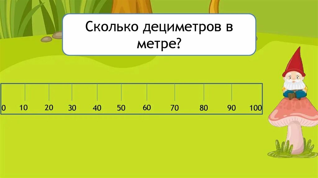 Сантиметр 1 класс. Сантиметр презентация 1 класс. Дециметры в метры. 1 Метр.