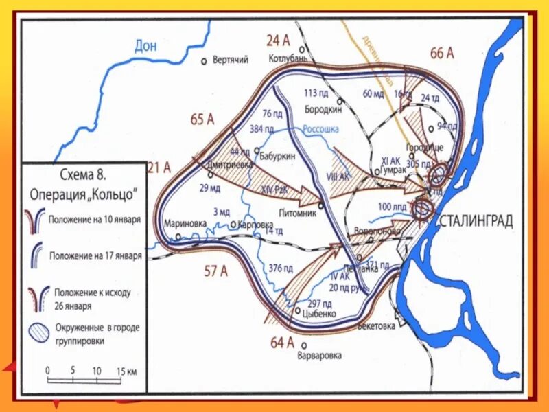 Операция кольцо Сталинградская битва. Операция зимняя гроза Сталинградская битва карта. Операция кольцо Сталинградская битва карта. Река Мышкова Сталинградская битва. Суть операции кольцо