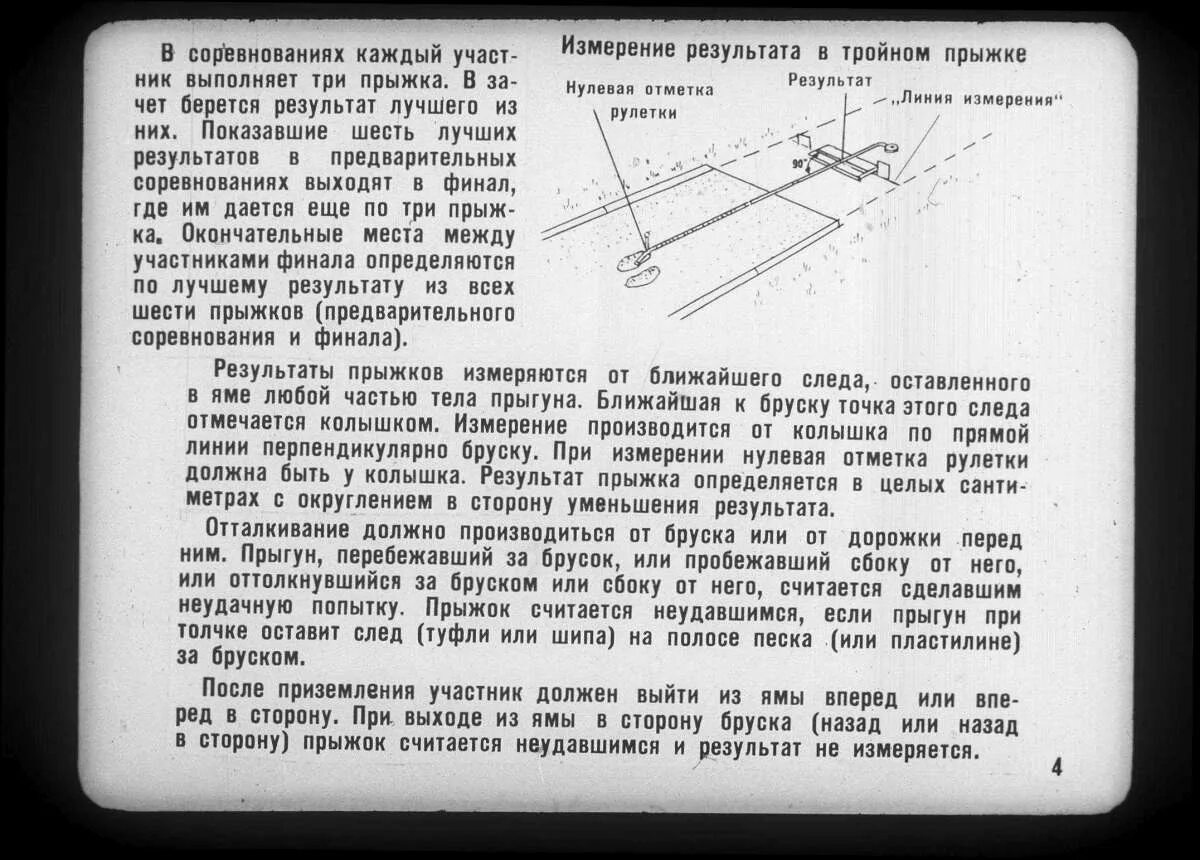 По какой точке измеряют результат прыжка