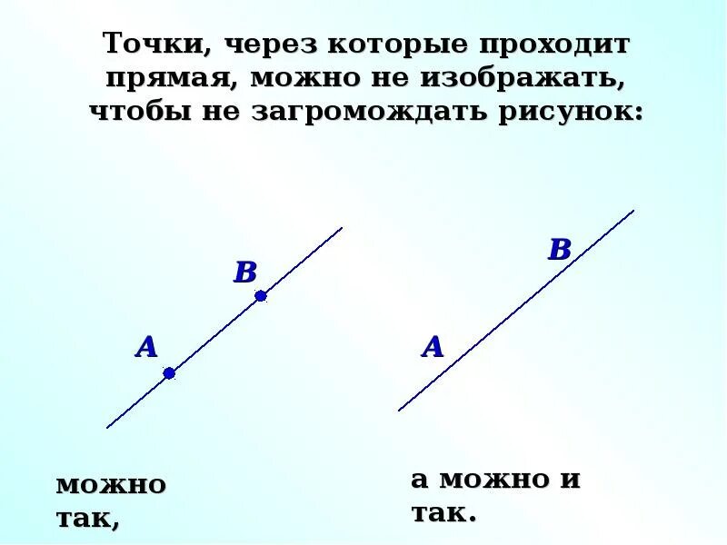 Изобразите прямую b