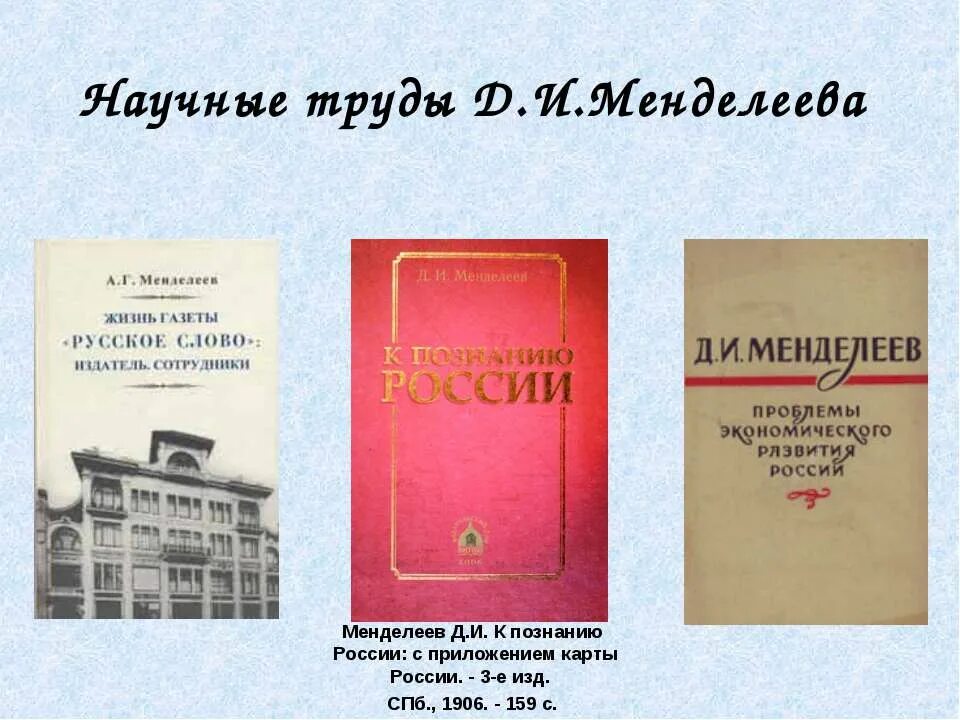 Энциклопедия экономических трудов д и менделеева. Научные труды д.и.менделеева. менделеев научные труды. труды дмитрия менделеева. труды менделеева в области химии.