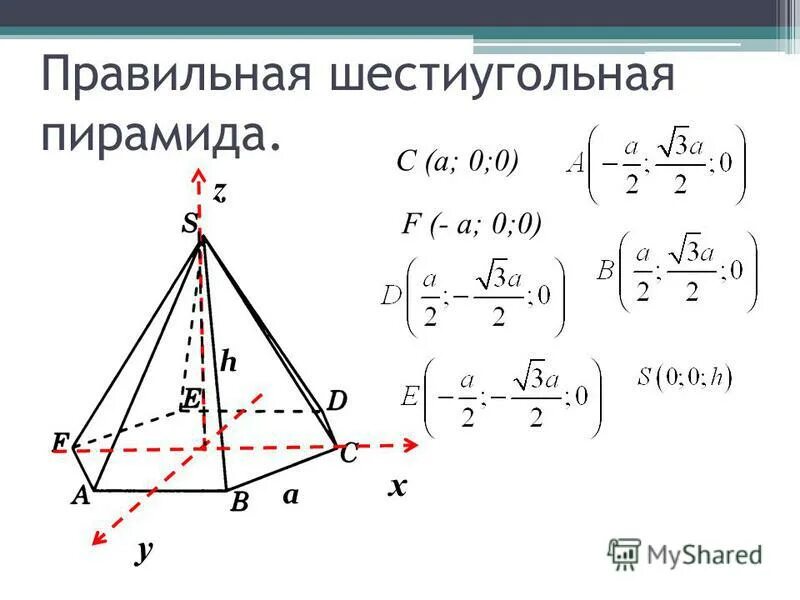 Шестиугольная пирамида sabcdef. Высота правильной шестиугольной пирамиды. Правильная шестиугольная пирамида основания 1 боковые ребра 2. Правильный шестиугогольная пирамида. Свободная пирамида с продолжением правила.