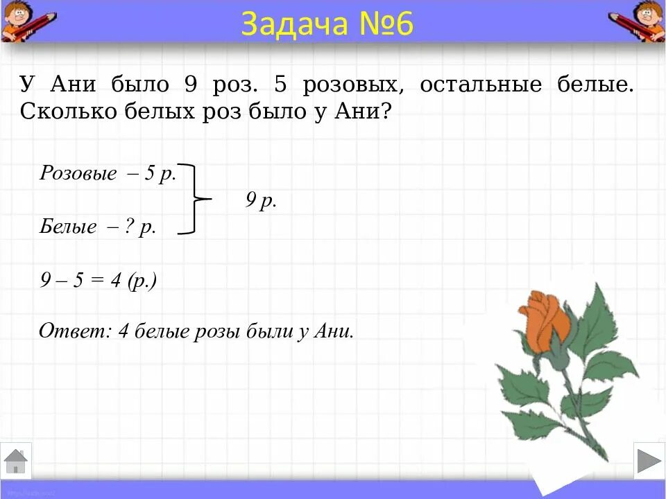 С чего начинать решение задачи. Задачи для 1 класса по математике с ответами и решениями. Задачи по математике 1 класс 2 класс. Задачи для 1 класса по математике. Задачикик по математике для 1 класса.