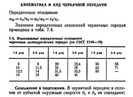 Передаточное число червячной