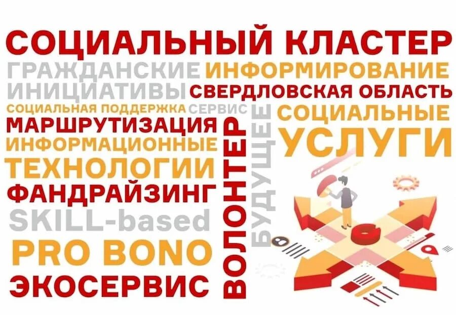 Социально информационный портал