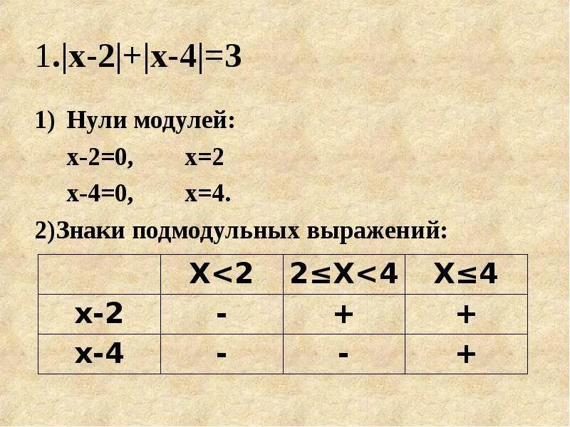 Модуль нуля. 4 Модуль х. Модуль х -4= 2. Модуль х/2 + модуль х2 -4. Модуль 2х 3