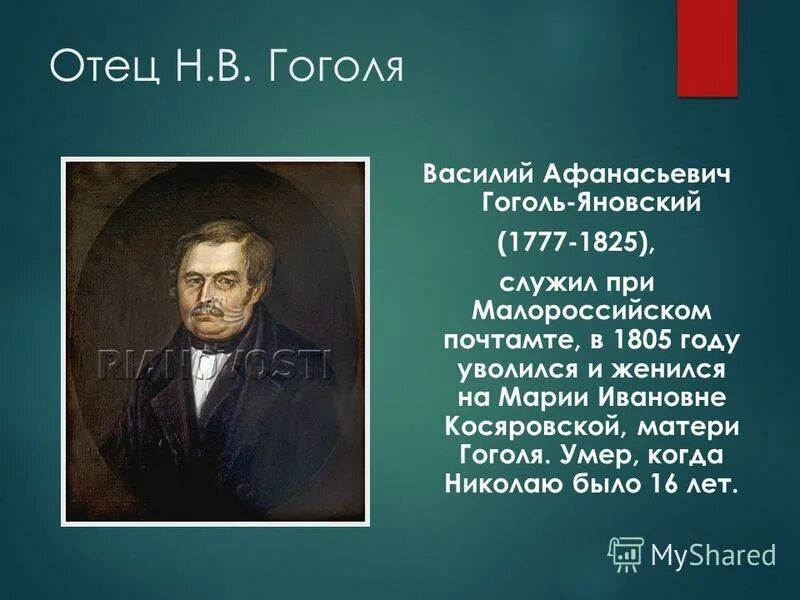 отец гоголя. василий афанасьевич гоголь-яновский (отец гоголя). василий афанасьевич гоголь-яновская. отец писателя, василий афанасьевич гоголь-яновский. хозяйство василий гоголь-яновский.