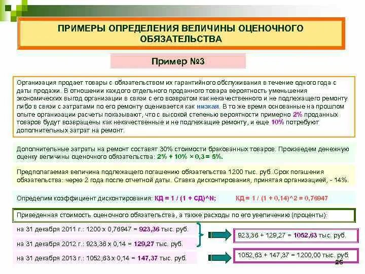 Обязательство пример. Обязательство образец. Оценочные обязательства пример. Оценочные экологические обязательства пример. Счет принимаемые обязательства