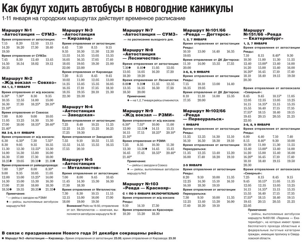 Расписание автобуса 2 в Ревде Свердловской области. Расписание автобусов Ревда 1 маршрут.