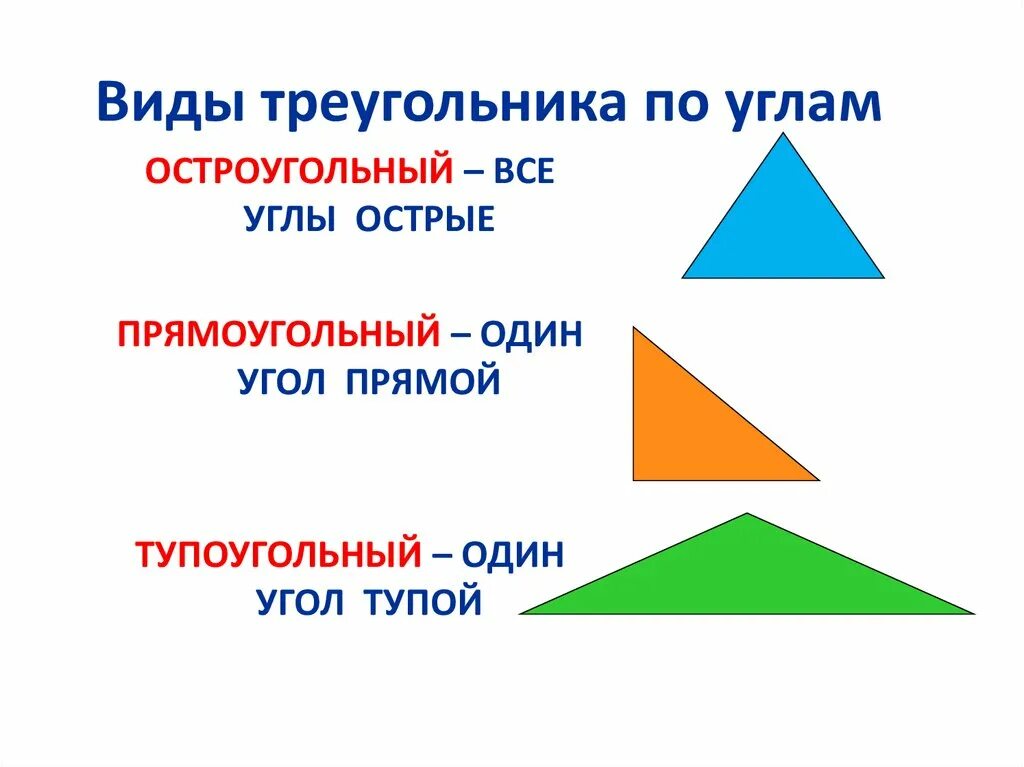 Виды треугольников по величине сторон. Виды треугольников. Виды треугольников по углам. Виды треугольников 3 класс. Треугольники по углам и по сторонам.