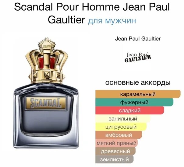 Scandal pour homme. Jean Paul Gaultier scandal pour homme. Духи мужские scandal Jean Paul Gaultier. Парфюм Jean Paul Gaultier scandal pour homme. Scandal Jean Paul Gaultier 100ml состав.