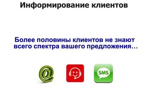 Способы информирования потребителей