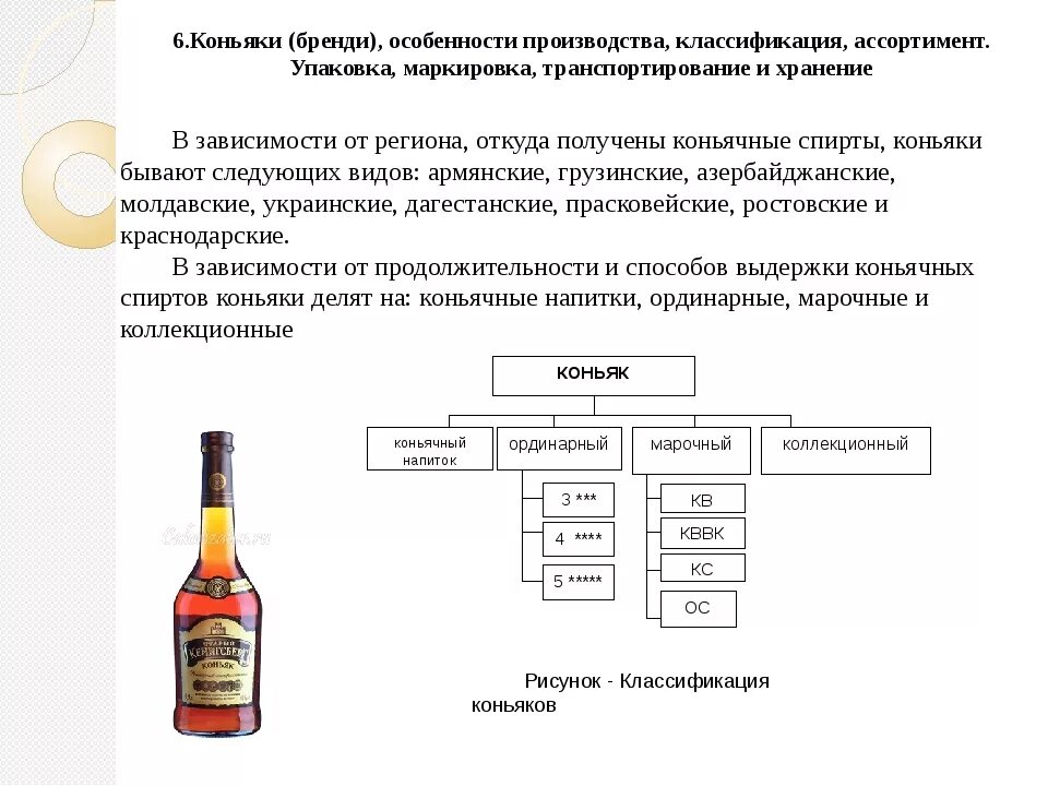 Классификация бренди. Классификация бренди по выдержке. Классификация коньяков по выдержке Франция. Классификация коньяка таблица. Срок годности коньяка