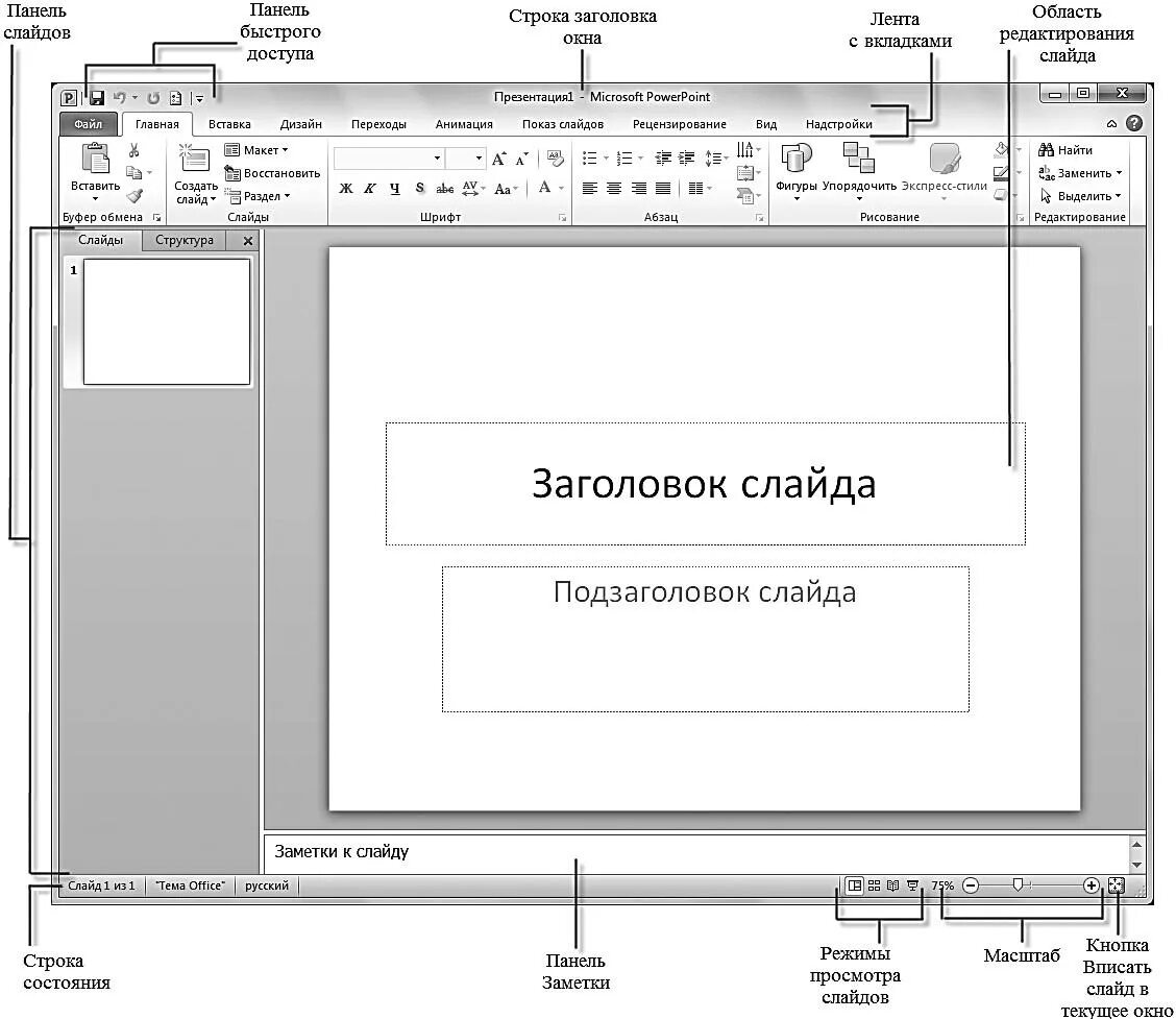 Повер пойнт 2010. Основные элементы Microsoft POWERPOINT. Структура окна MS POWERPOINT. Структура окна программы Microsoft POWERPOINT 2010. Элементы интерфейса программы MS POWERPOINT 2010.