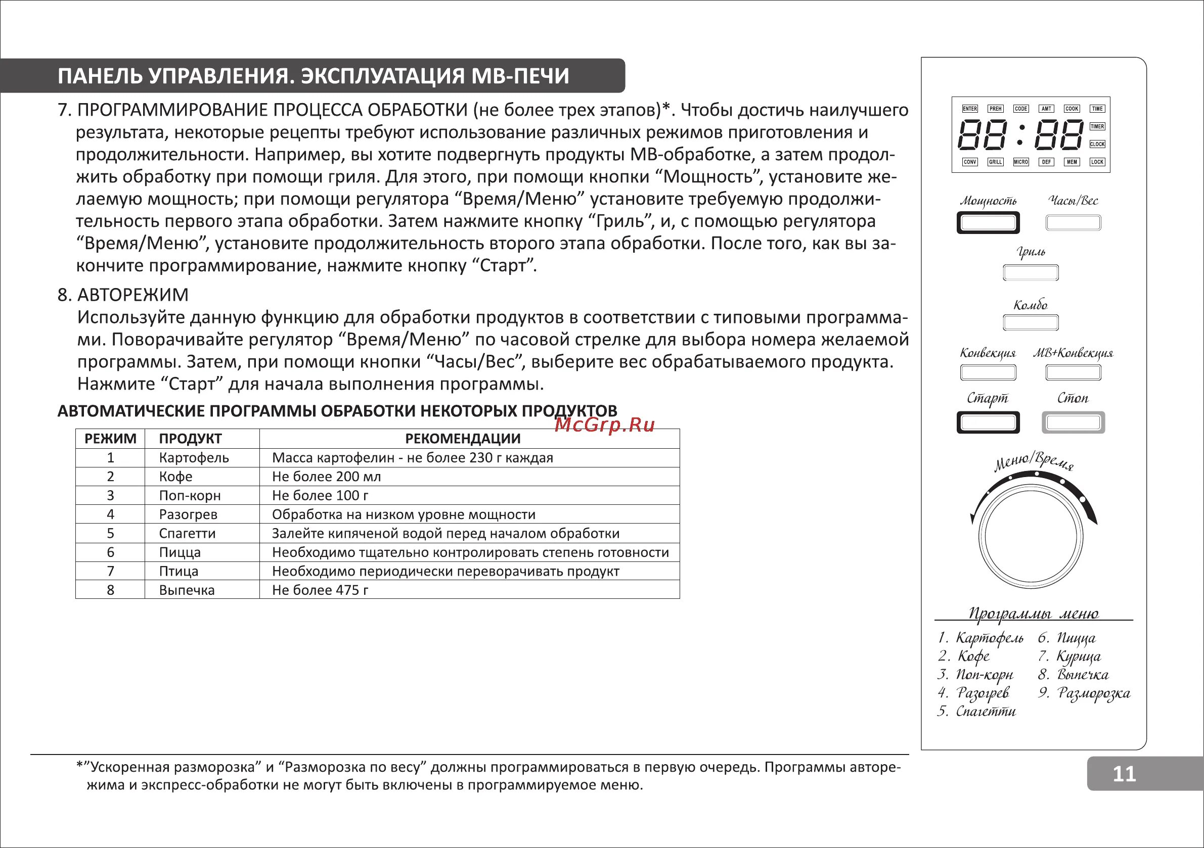 Как отключить звук микроволновки