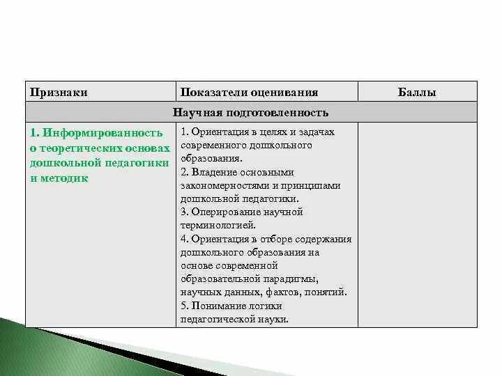 Оценка деятельности полиции критерии