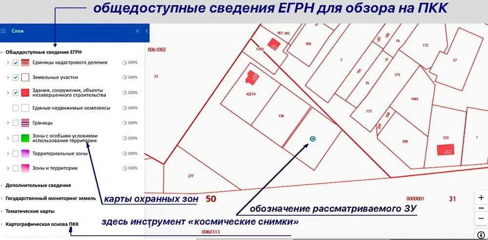 Егрн карта участков