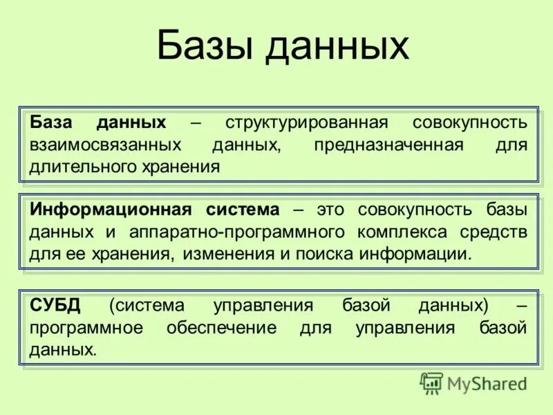 Структурированная совокупность данных. Базы данных. совокупность базы данных. база данных это совокупность взаимосвязанных. база данных предназначена для.