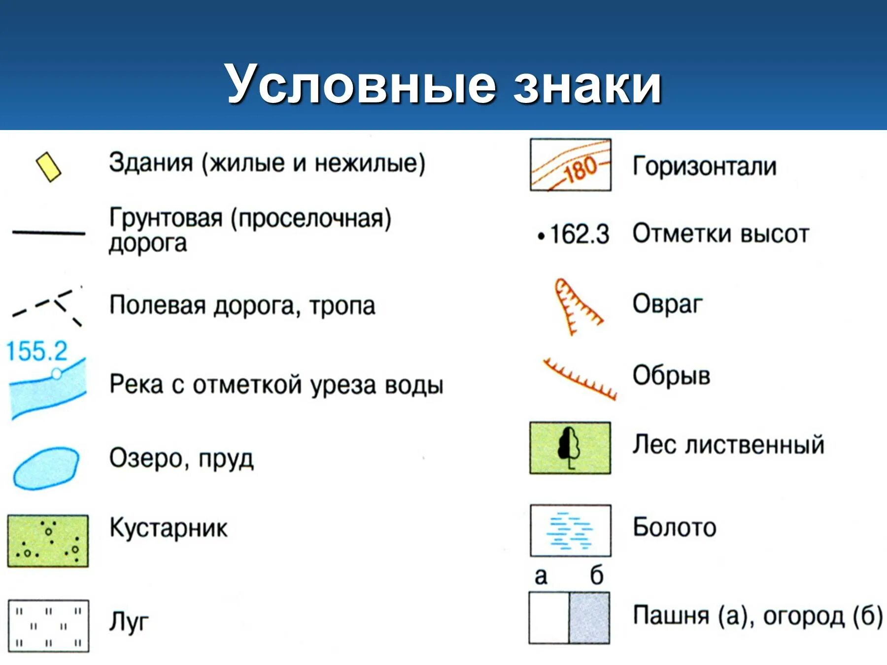 Условный знак означает