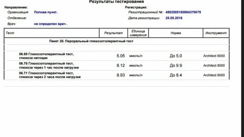 Глюкозотолерантный тест почему