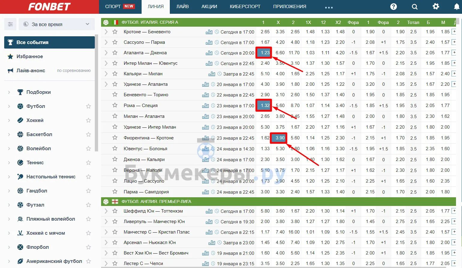 Шайбы фонбет. Экспресс Фонбет. Фонбет таблица. Таблица коэффициентов Фонбет. Фонбет сумма ставки.