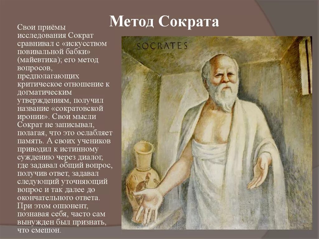 Чем прославился сократ. Сократ. Метод Сократа. Сократ в живописи. Философия Сократа.