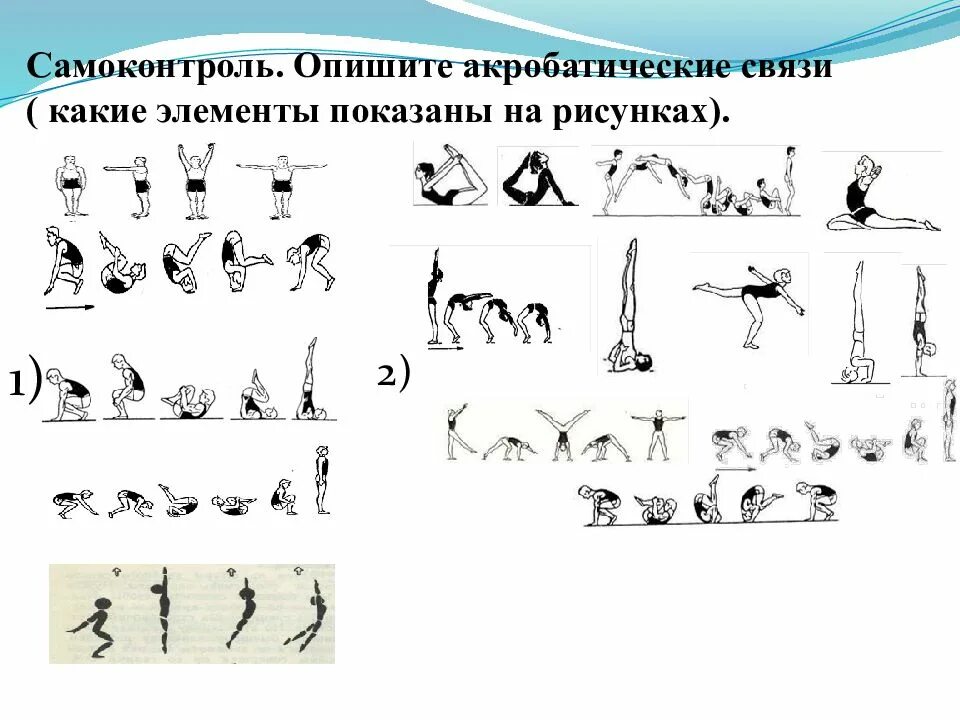 На рисунке изображены упражнения. Элементы акробатических упражнений. Акробатические упражнения названия. Акробатические упражнения и комбинации. Комбинация из акробатических упражнений.