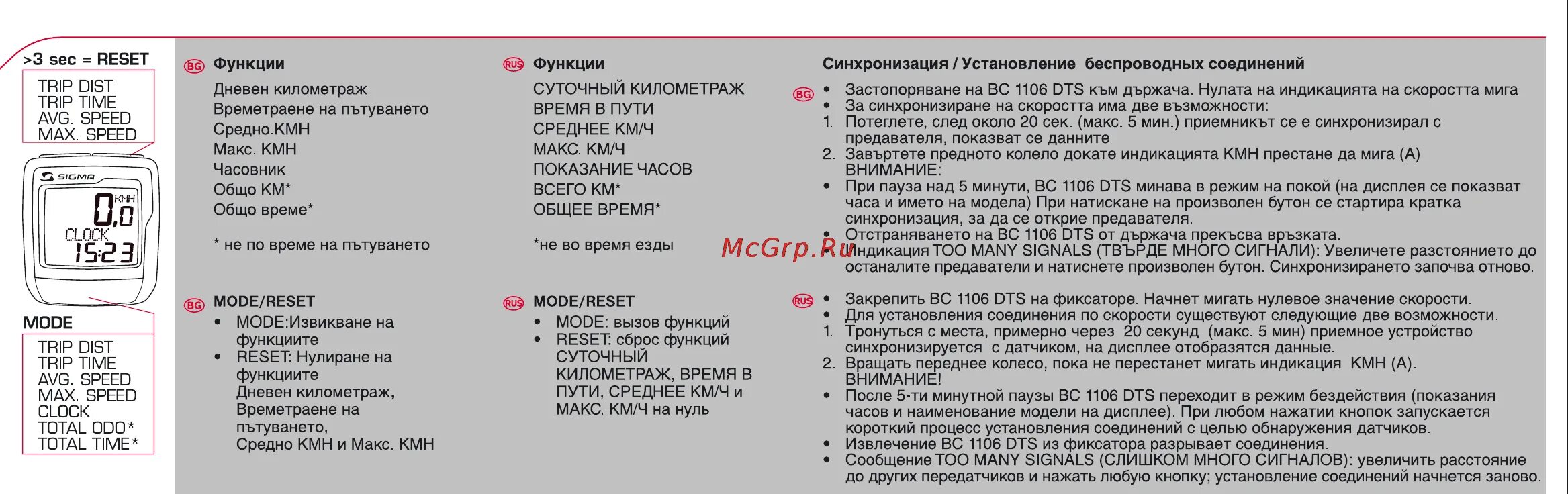 Сигма инструкция по применению