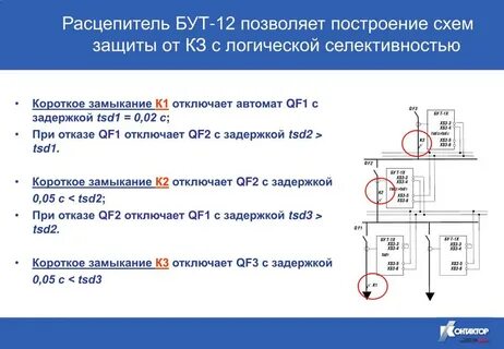 Расчет тока автоматического