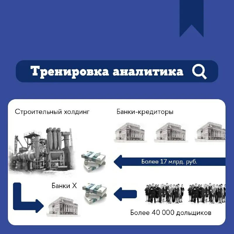 структура управления холдинга с управляющей компанией. структура холдинговой компании. наименование холдинга. холдинг примеры предприятий. структура управления холдингом.