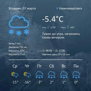 Погода в нижневартовске на ноябрь