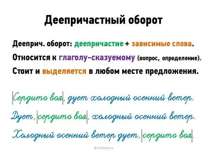 Правильное построение деепричастного оборота в предложении