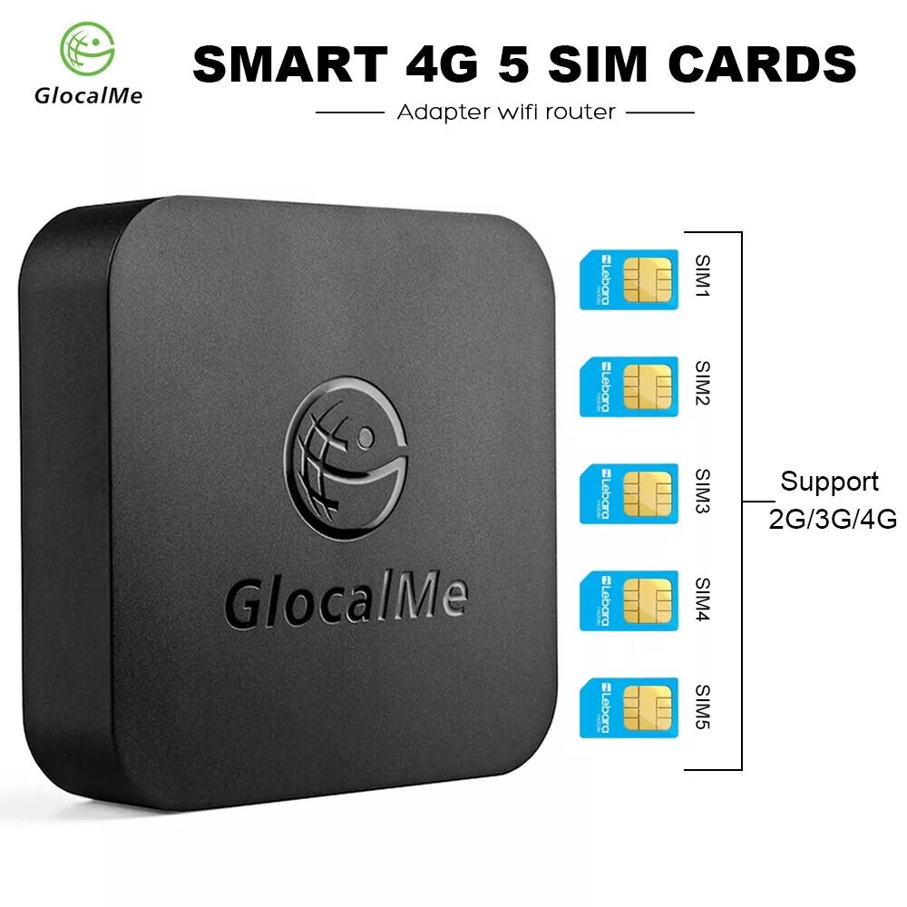 5 SIM WIFI Router. GLOCALME SIMBOX. Router SIM Card. SIM Card Box. Смарт sim картой