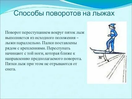 Повороты на месте это