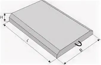 1-66-1. П-1 блок плиты (плита) серия 3. Срезка твинблока. Плита укрепления откосов пб1-16 3. Плитка п 1 м.