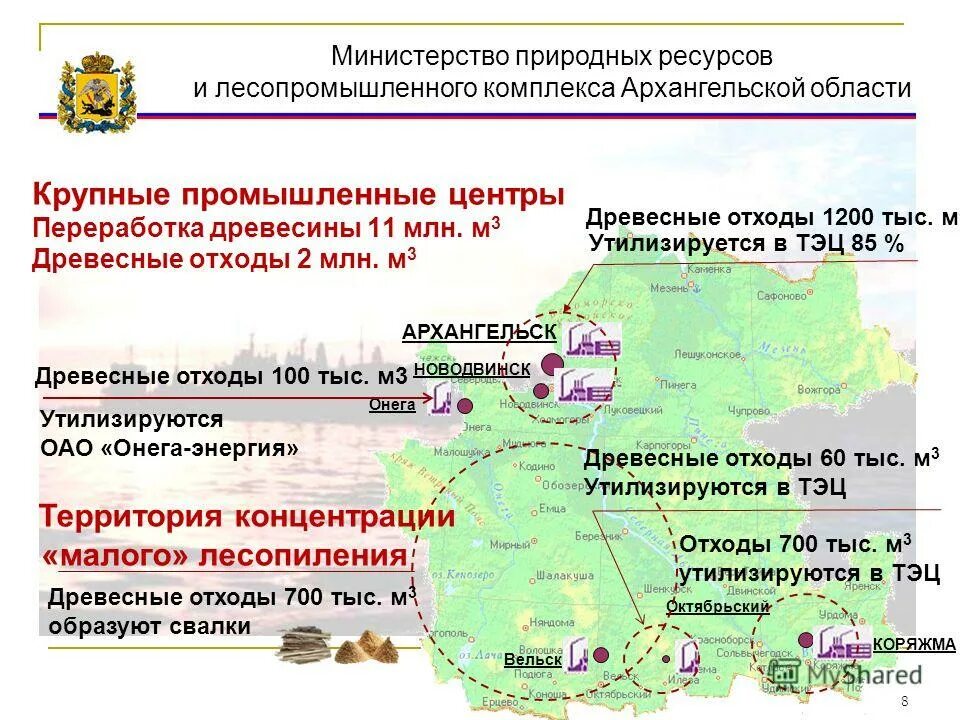 Центры переработки природного газа в западной сибири. Центры Архангельской ЛПК. Лесная индустрия Архангельской области. Центры Лесной промышленности Архангельской ЛПК. Креупнейшие лесопромчшленные вентры.