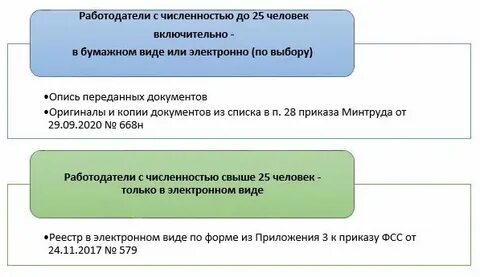 В течение какого времени приходит единовременное пособие