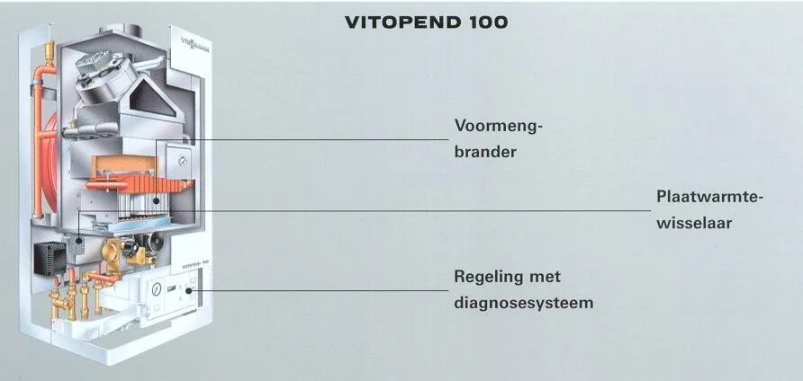 Гвс viessmann vitopend 100. Гвс viessmann vitopend 100