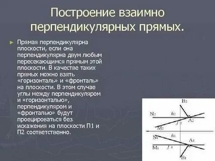 Назвать взаимно перпендикулярные прямые