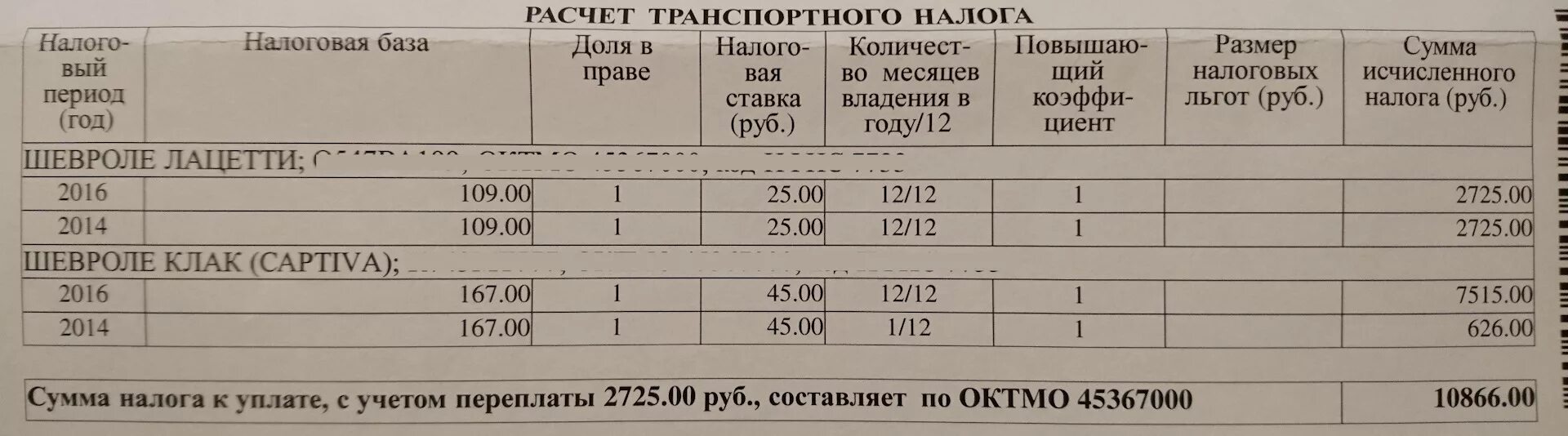 Расчет авансов транспортного налога. Начисление транспортного налога. Формы исчисления транспортного налога. Сумма транспортного налога. Форма расчета транспортного налога.