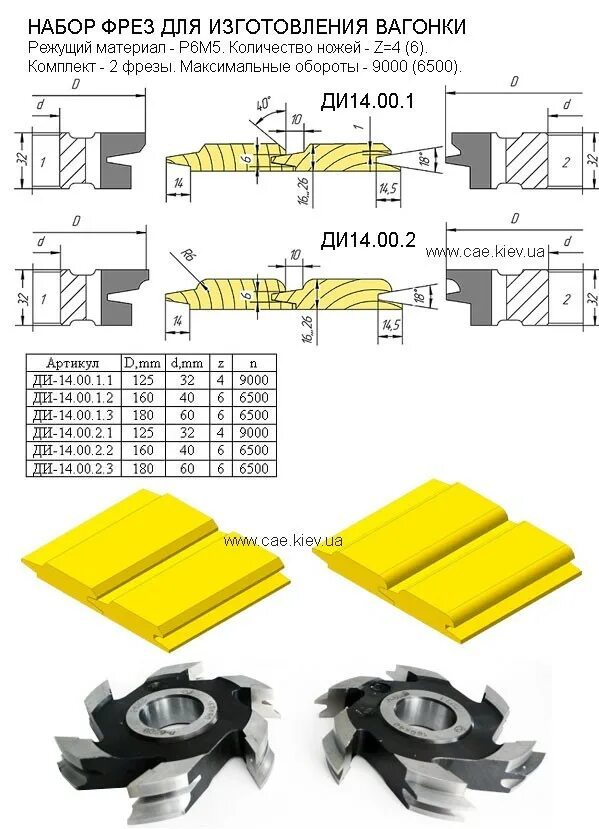 Фрезы по дереву для вагонки. Фрезы для станков по дереву насадные d=40 вагонка STS. L553381 набор фрез для изготовления вагонки 2 шт. Фреза для вагонки вал 30. Фреза для обшивочной доски вал 30.